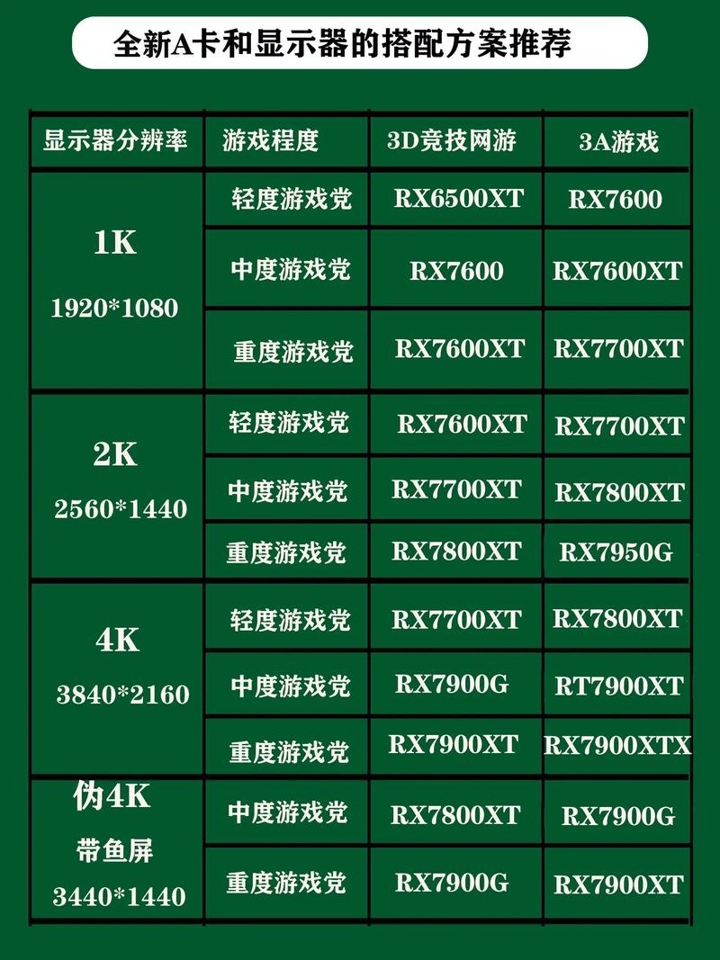 benq显示器故障,benq显示器突然不亮了
