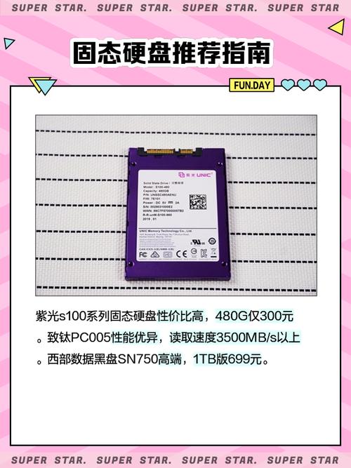 512g固态硬盘够用吗?