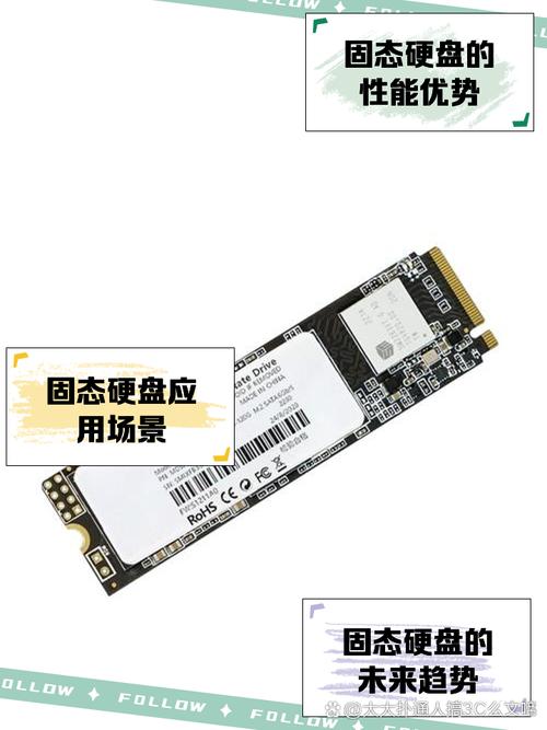 电脑128G固态硬盘够用吗?