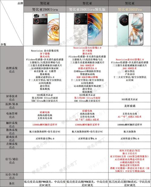 努比亚z9mini和小米4哪个性价比高?