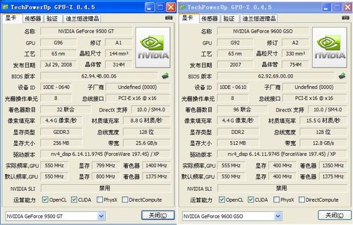 请问,GF9500GT显卡的性能怎么样?