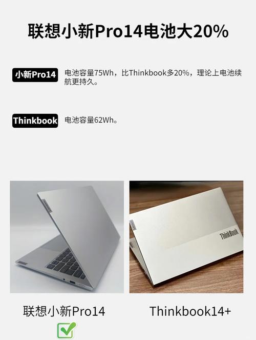 联想扬天系列属于ideapad还是thinkpad?求解、、、