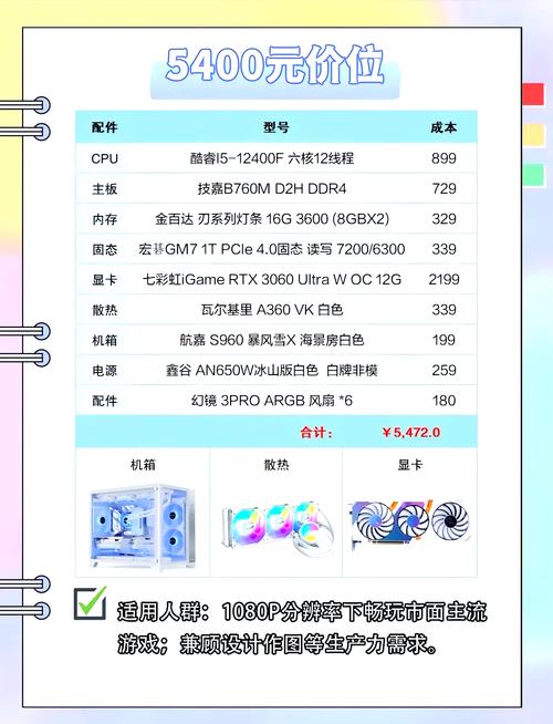 电脑台式机怎么买台式电脑如何选取