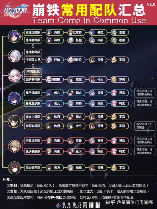 玩魔兽70电脑配置魔兽世界需要什么配置的电脑能玩得流畅