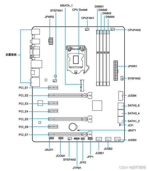 g45主板支持什么内存(gm45主板支持多大内存)
