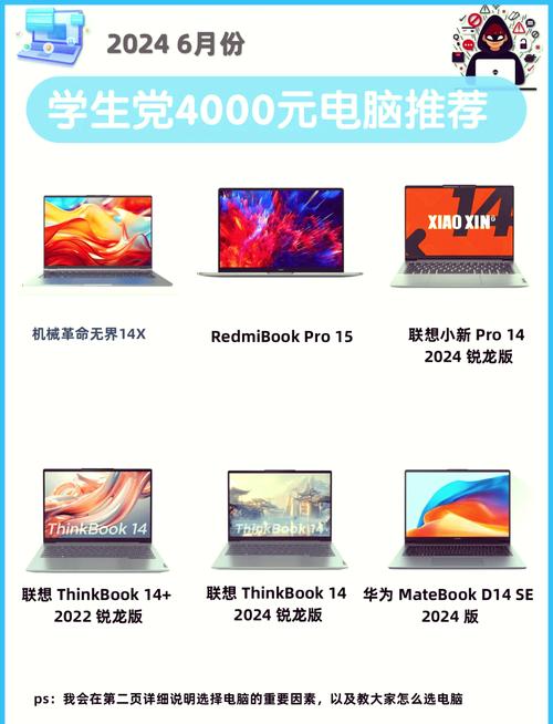 电脑办公用的笔记本配置怎么选