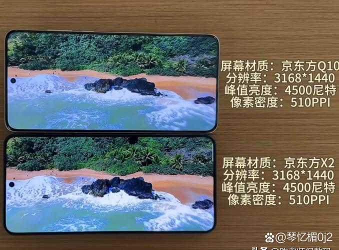 京东方q10相当于三星