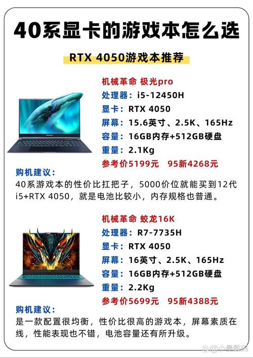 2024年4080/4090笔记本推荐!(值得买)4080/4090高端/旗舰游戏本选购指南...