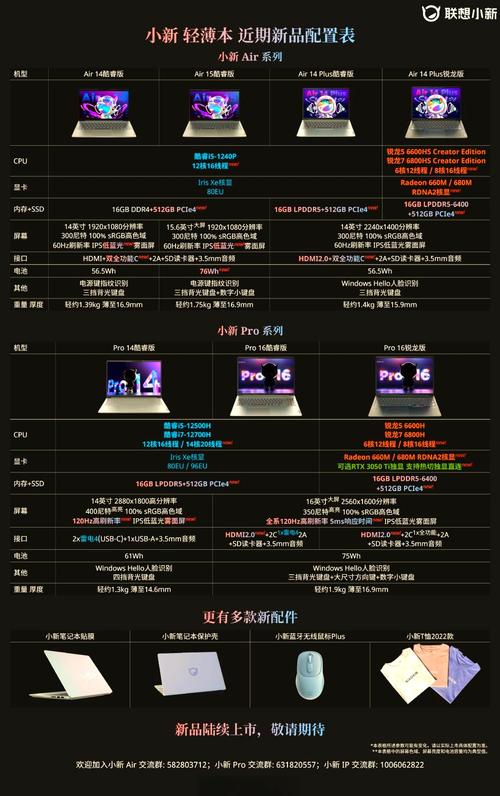 联想笔记本小新系列哪个好