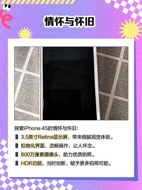 苹果4s有几G内存