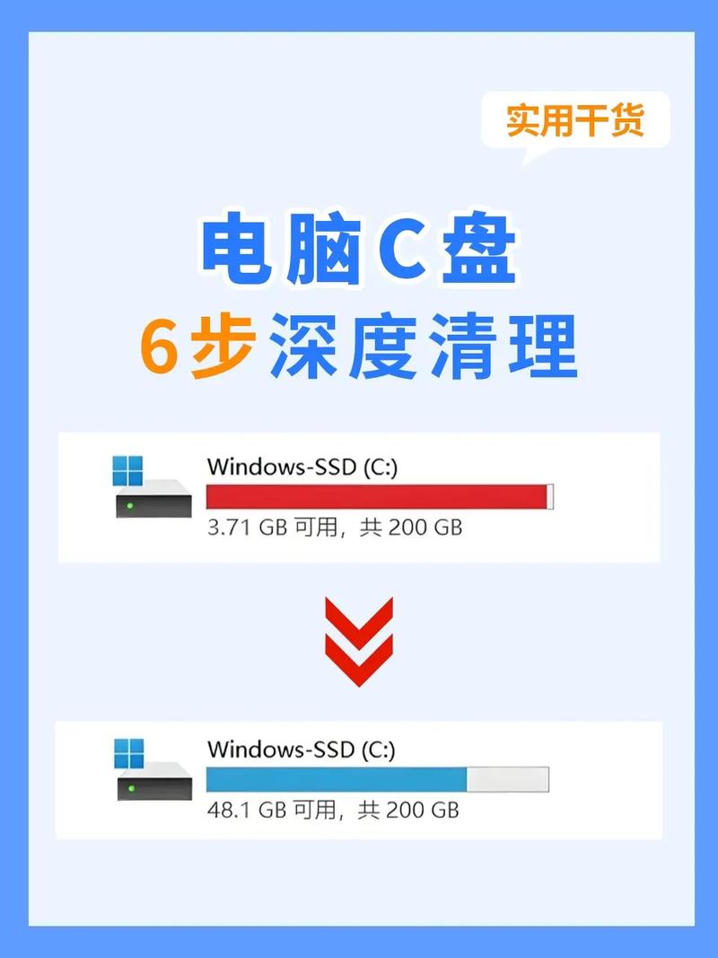 电脑c盘满了如何清理彻底