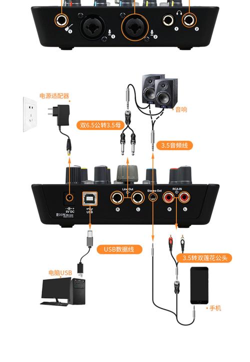 声卡怎么连接电脑