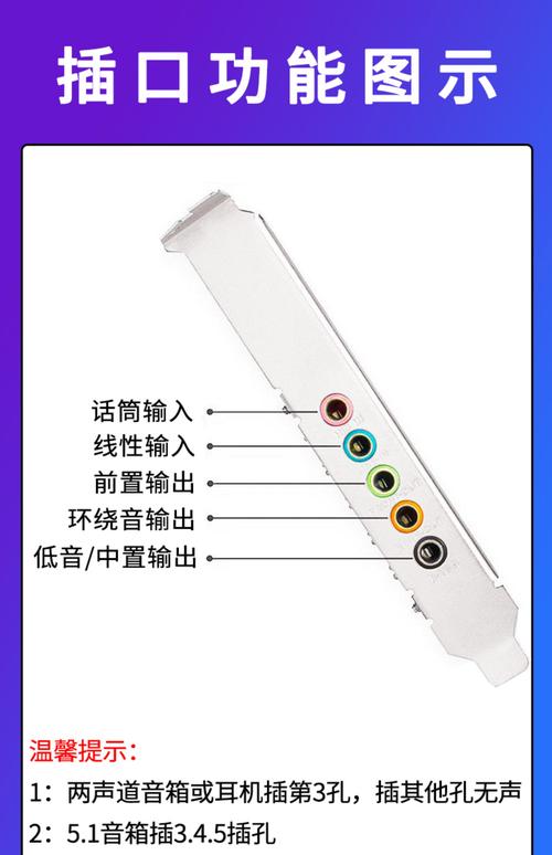 电脑怎么连接功放?