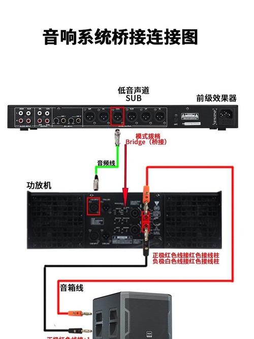 电脑与功放如何连接