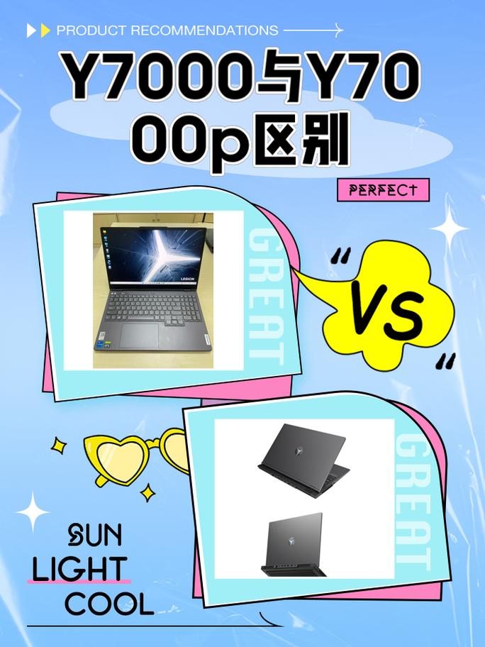 联想拯救者y7000p做cad够用吗
