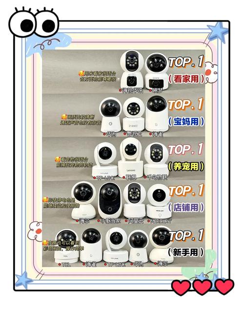 现在主流笔记本电脑的摄像头的像素是多少?