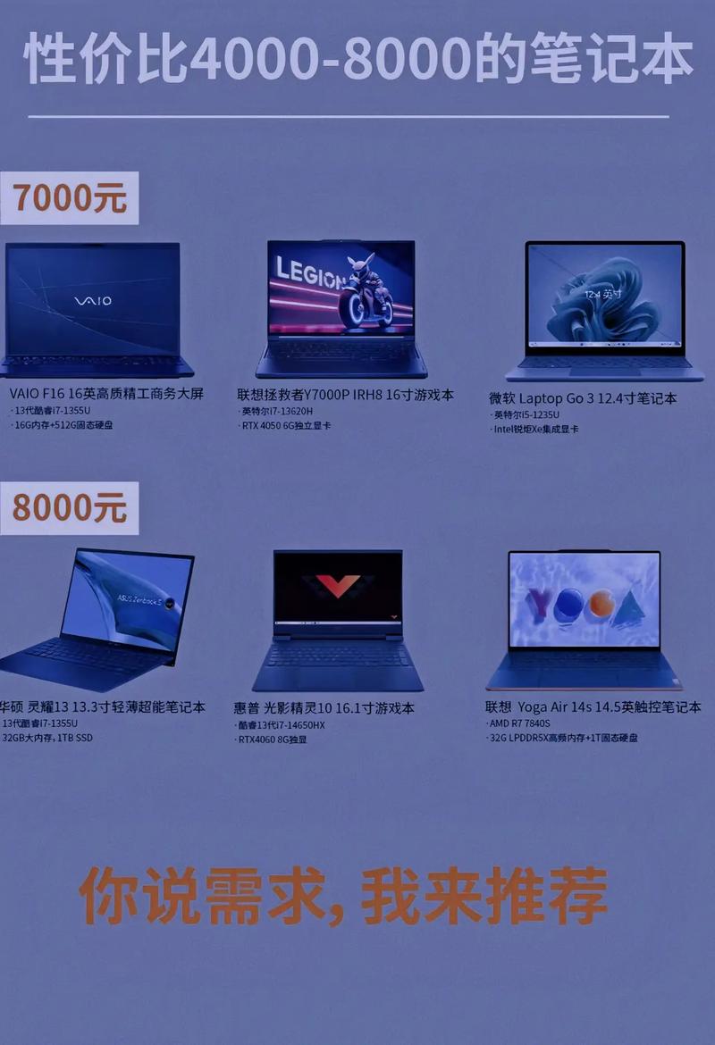 15寸笔记本电脑推荐三款超高性价比电脑介绍-笔记本