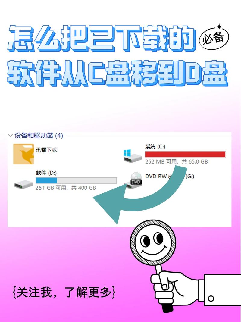 C盘虚拟内存转移到别的盘中有什么好处?