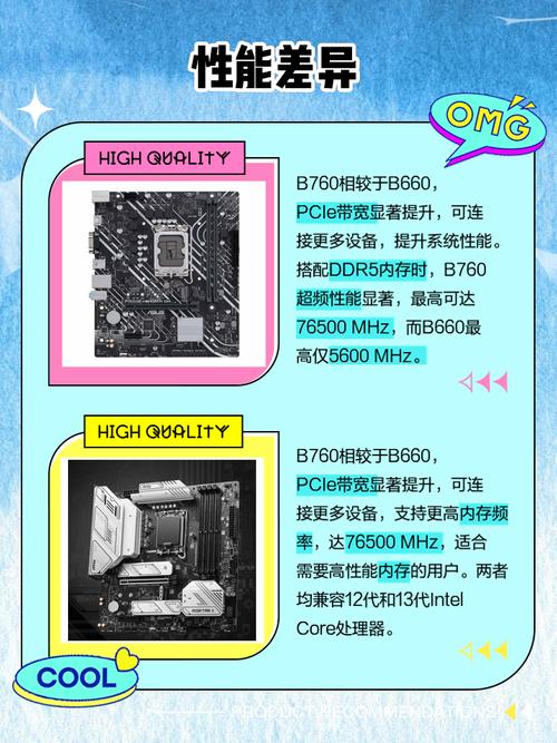 b460m支持多大内存频率