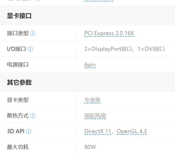 丽台k5000k6000参数