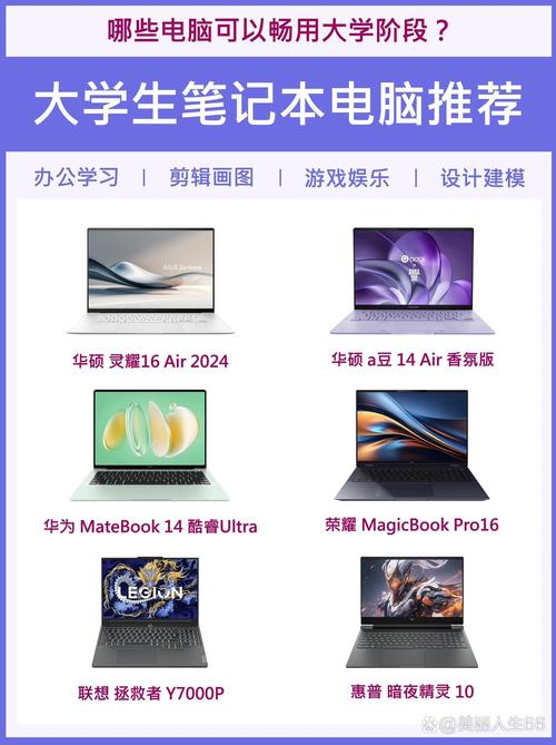 一般家用电脑配置选取什么样的好