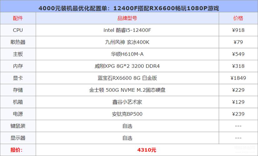 华硕三维显示器中关村有吗?