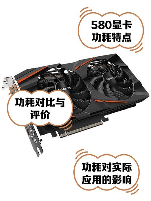 rx580功耗多少瓦?