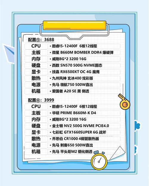 两万电脑显示器配置明细2万左右的电脑配置