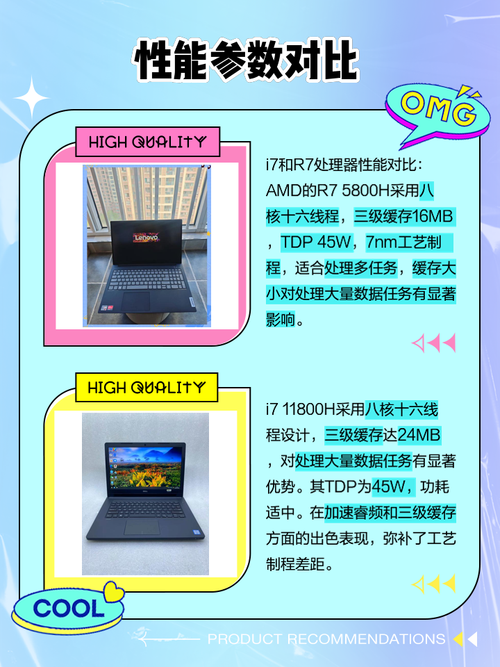 笔记本r7和i7哪个好?