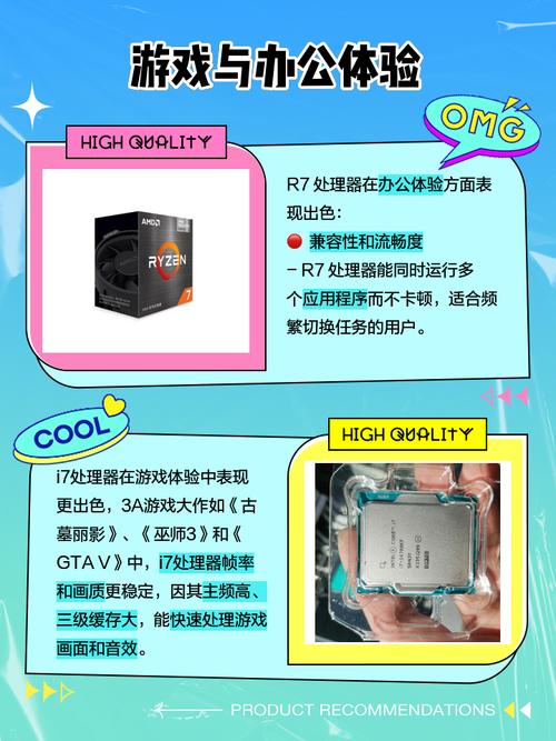 i7和R7哪个处理器好