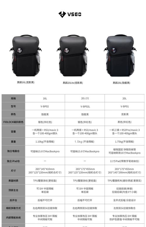 选电脑包的时候选什么品牌比较好?