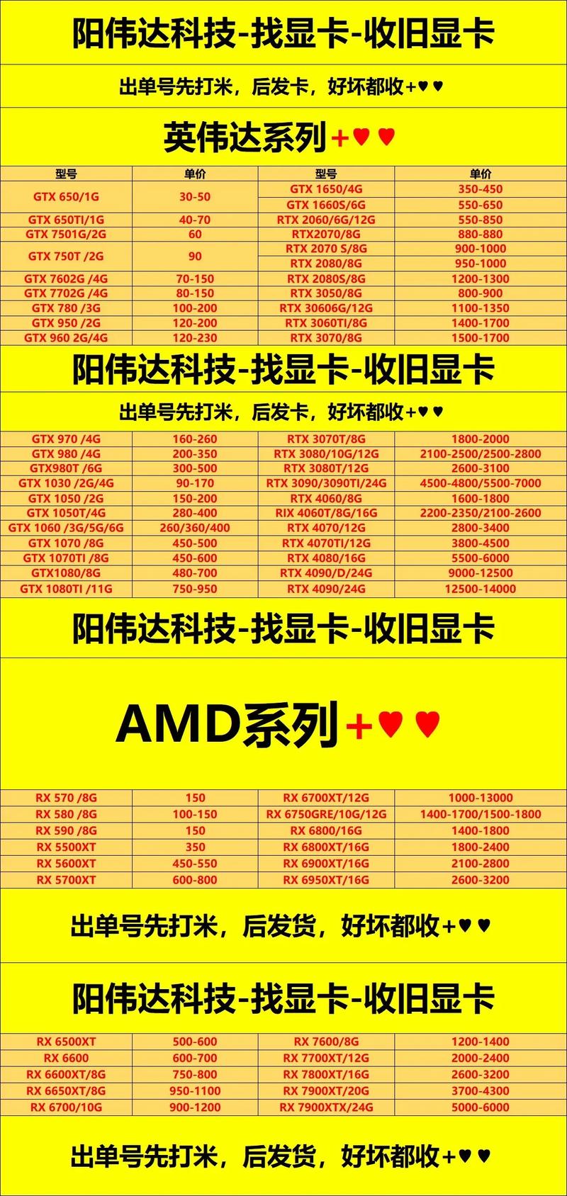 为什么电脑费用比较高台式机电脑越来越便宜笔记本越来越贵这是为何...