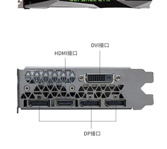 显卡输出接口类型有哪些