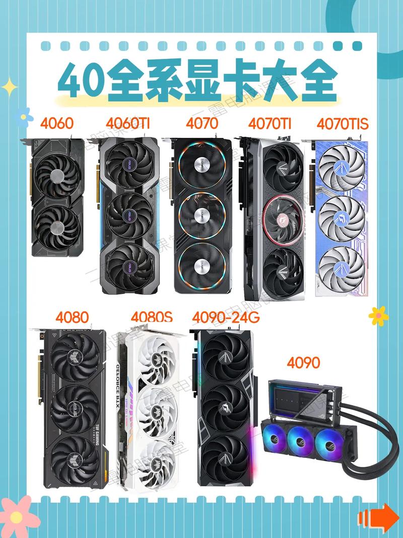 笔记本电脑显卡那种好笔记本选用什么显卡比较好