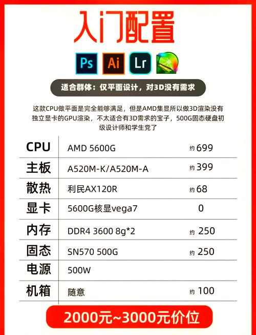 设计用笔记本电脑的配置要求是什么