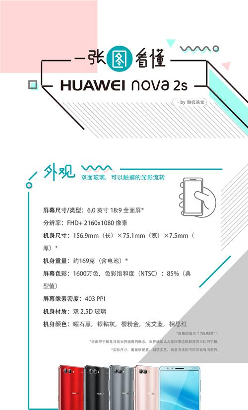 华为nova2s最大缺点:不如同价位竞品那么出色