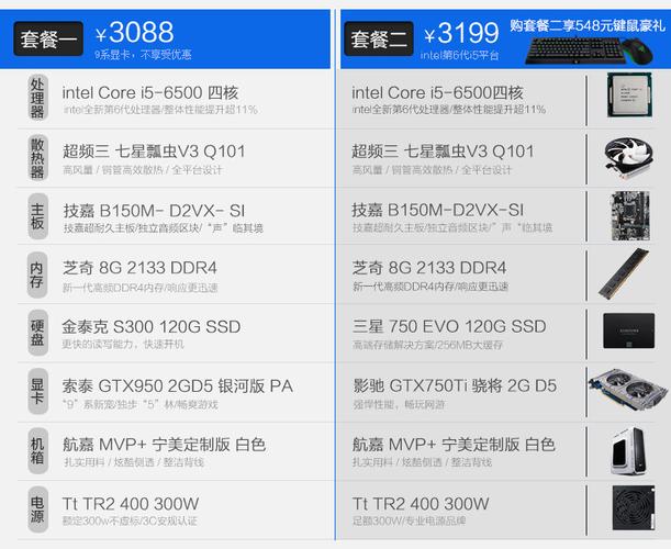 i5gtx950电脑多少钱电脑i5配置要多少钱