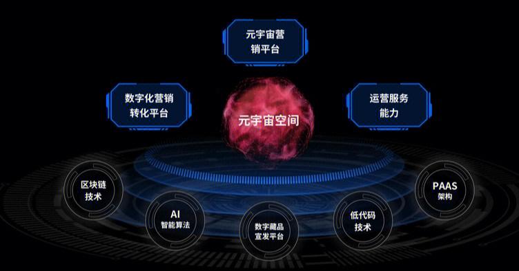 元宇宙e7是哪个公司