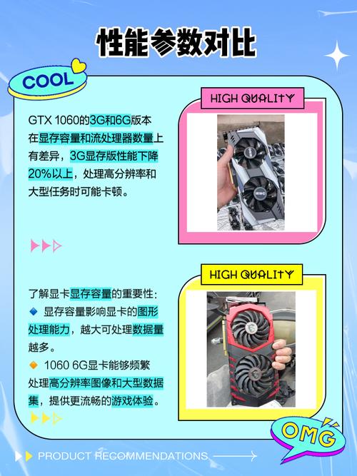 RTX2060显卡原价是多少