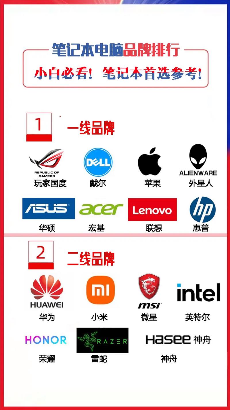 实达电脑为什么倒闭