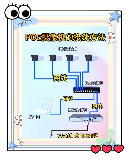 台式电脑摄像头怎么插
