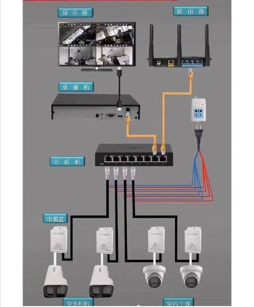 台式电脑如何安装摄像头