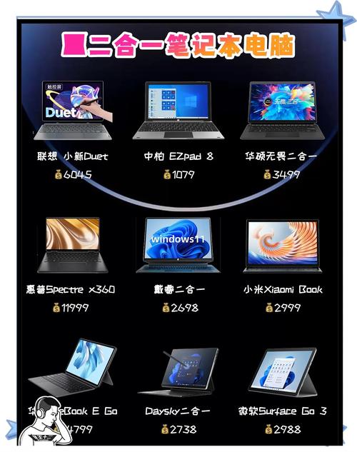 买笔记本还是二合一平板