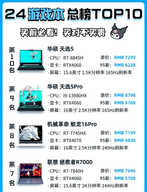 游戏本推荐排名榜谁有?哪款游戏本更值得买啊?