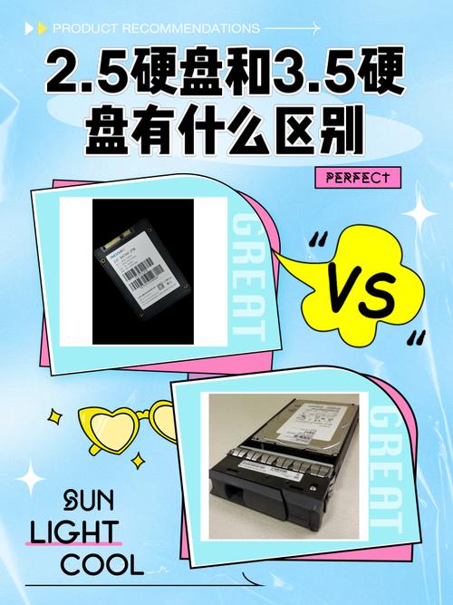 内存和闪存,硬盘有什么区别