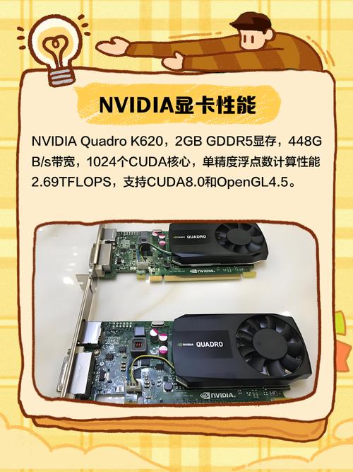 nvidiaquadrok620支持高清视频吗
