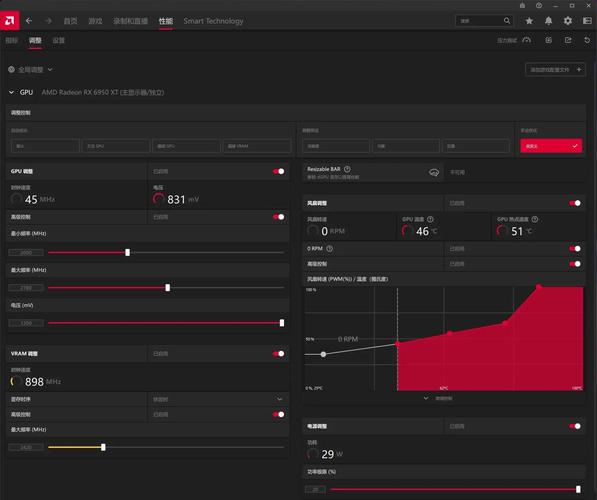 英伟达p系列支持光锥驱动吗