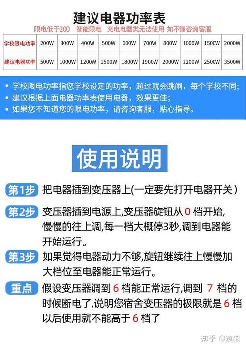 马来亚大学宿舍限电多少功率