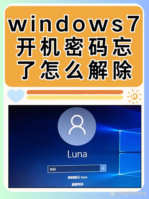 win7电脑开机密码忘了怎么解除