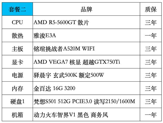 怎么看电脑配置和型号